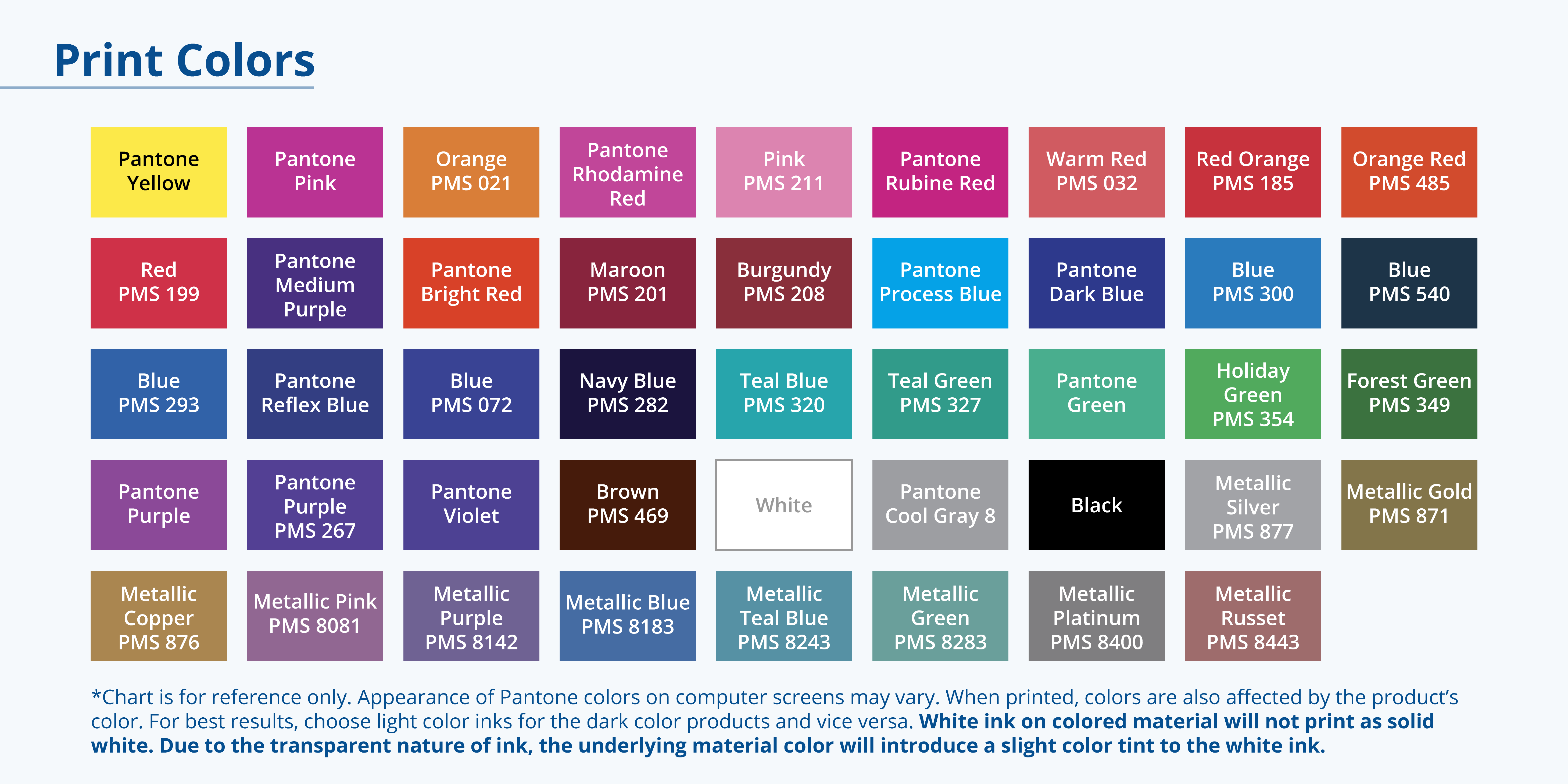 Results for red white and blue bag