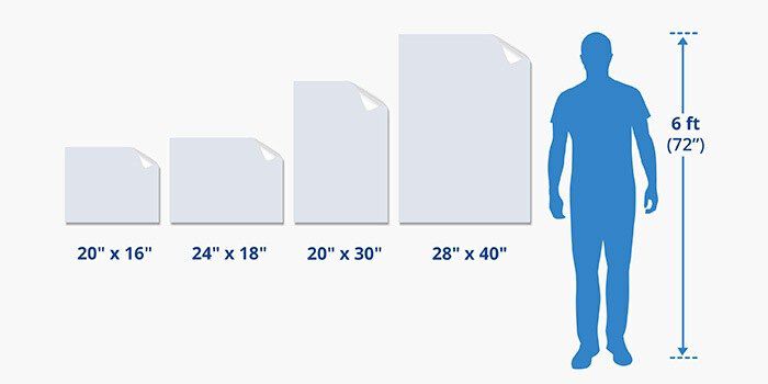 Wall Decals Sizes